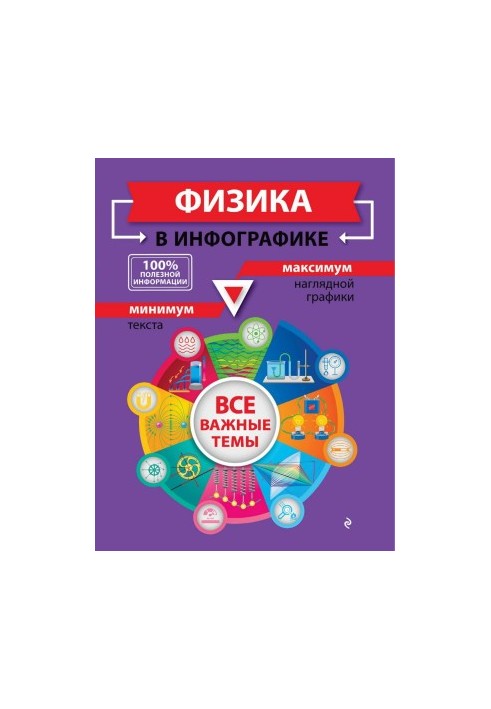 Фізика в інфографіці