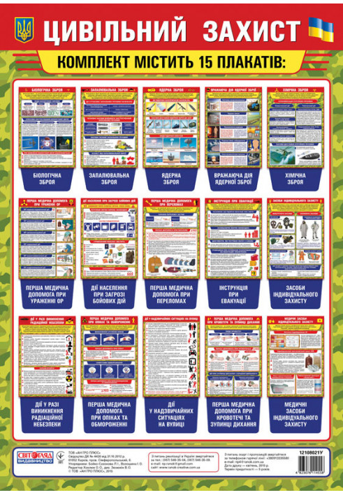 Комплект плакатів.Цивільна оборона