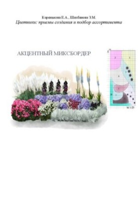 Цветники: приемы создания и подбор ассортимента. Акцентный миксбордер
