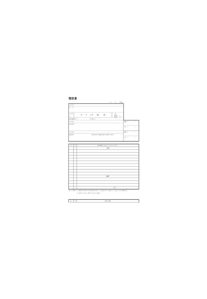 Summary form in Japanese (standard)/