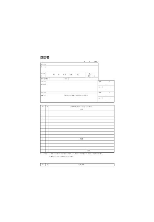 Summary form in Japanese (standard)/