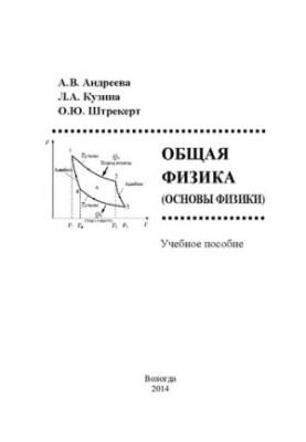 Загальна фізика (основи фізики): навчальний посібник