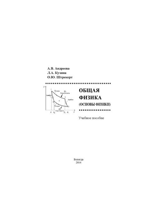 Загальна фізика (основи фізики): навчальний посібник