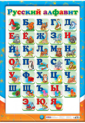 Poster. Russian alphabet