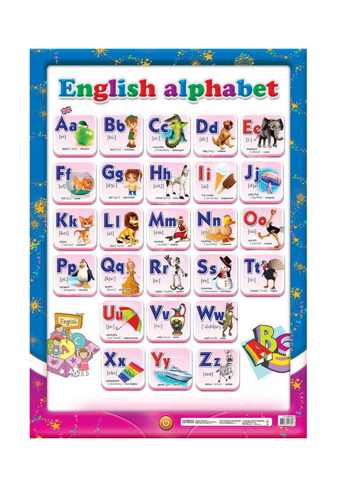 Poster. English alphabet (ed.)