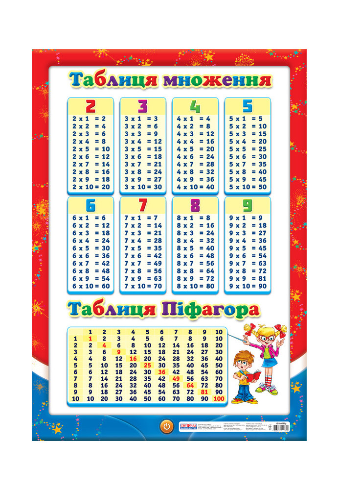 Poster. Multiplication table