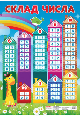 Poster. Composition of numbers (houses)