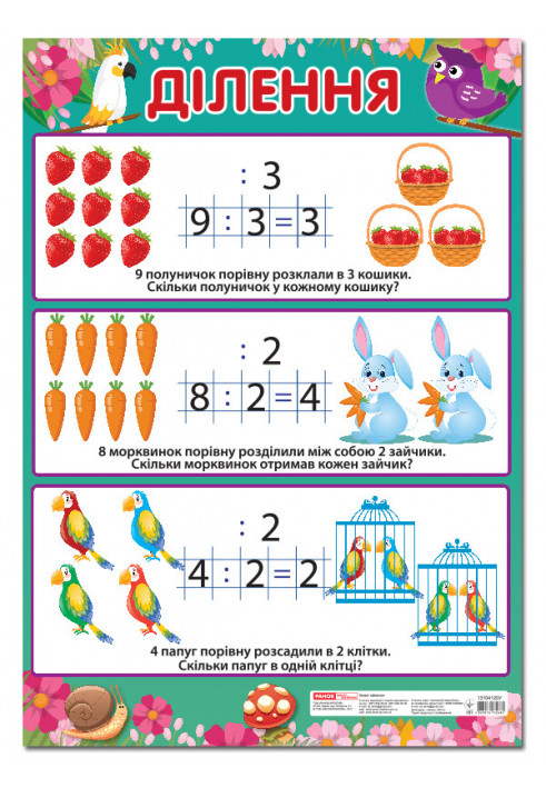 Плакат.Ділення (початкова школа)