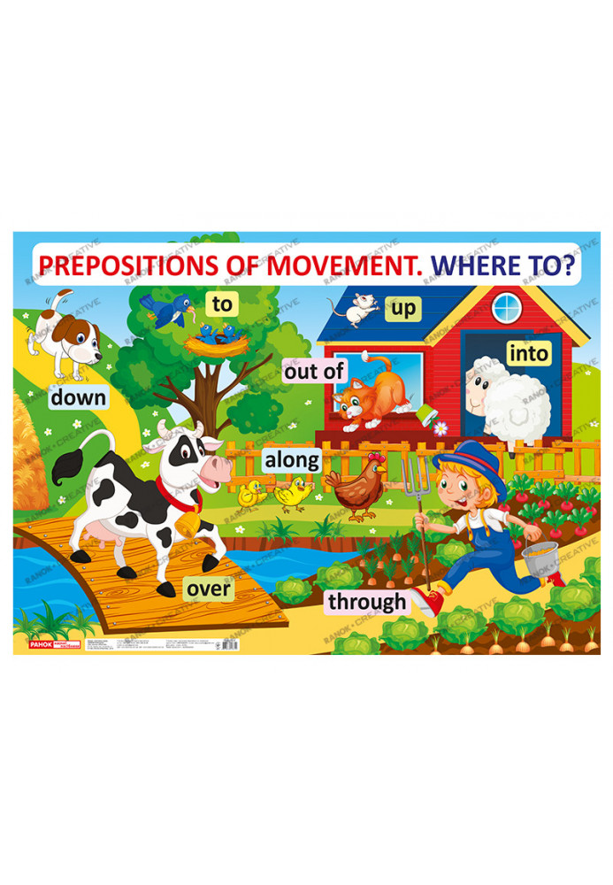 Posters. English language. Prepositions of motion