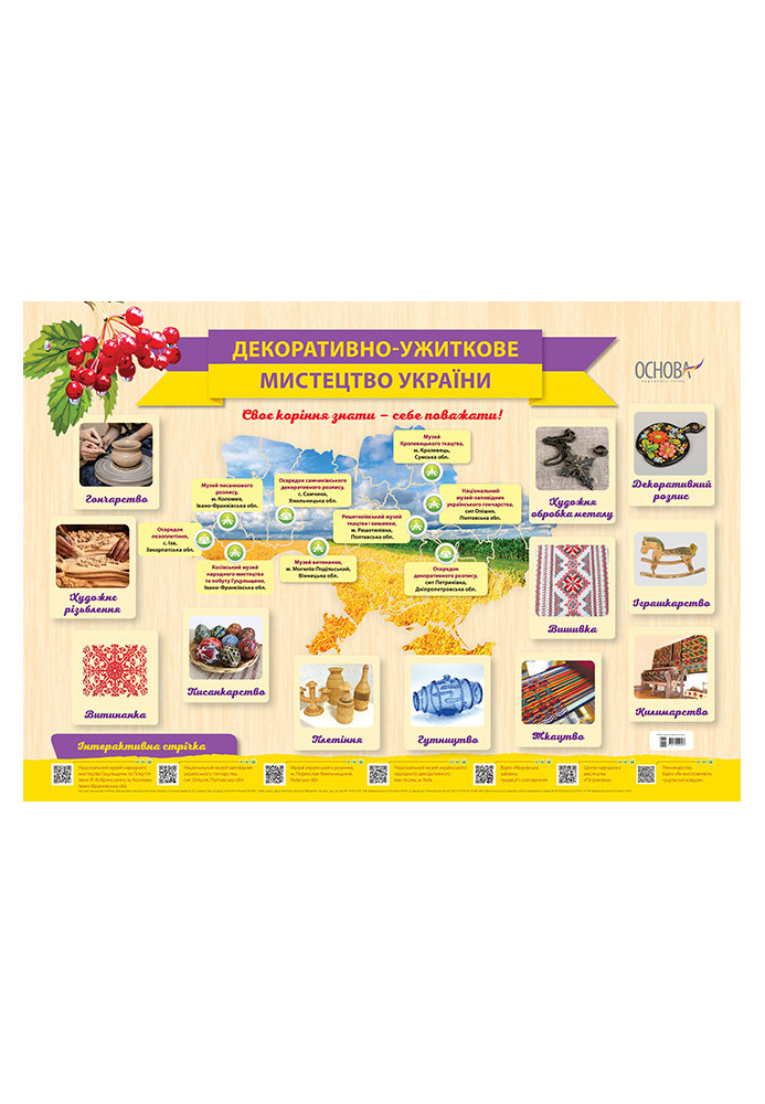 Decorative and applied art of Ukraine poster. Visibility of ZPP035