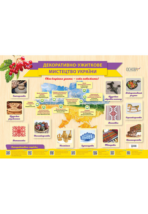 Decorative and applied art of Ukraine poster. Visibility of ZPP035