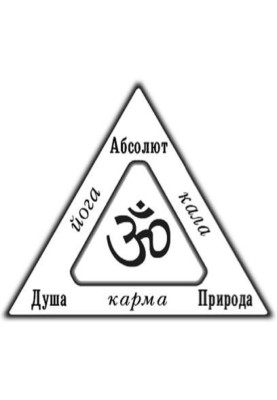 Основы учения вед