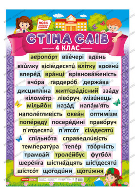Poster. Wall of words. 4th grade