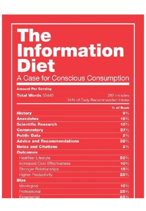 The Information Diet