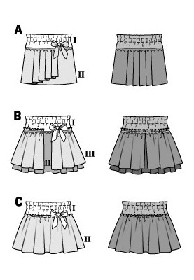 Pattern Scottish style skirt (Burda 2/2015, pattern number 9403 A)