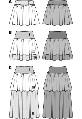 Pattern Mini skirt on an elastic yoke (Burda 2/2015, pattern number 6724 B)