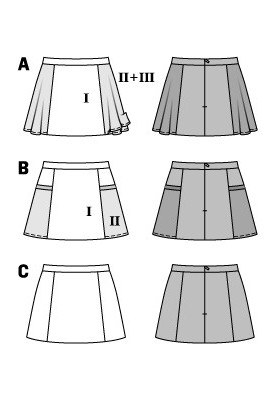 Pattern Trapeze silhouette skirt with side inserts (Burda 2/2015, pattern number 6723 B)