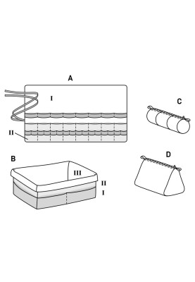 Cosmetic bag pattern (Burda 2/2017, pattern number 6493 D)