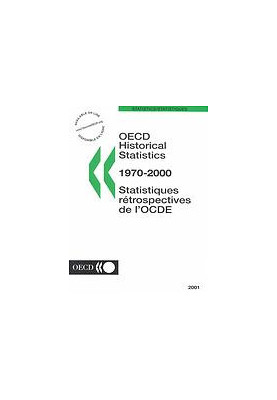 OECD Historical Statistics, 1970-2000.