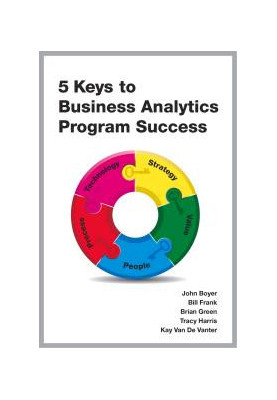 5 Keys to Business Analytics Program Success