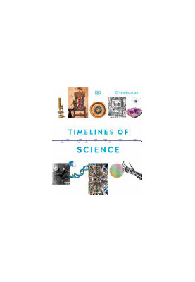 Timelines of Science