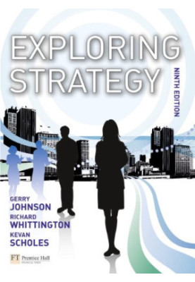 Exploring Strategy