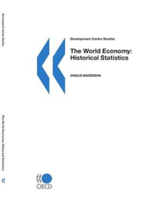 Development Centre Studies The World Economy: Historical Statistics