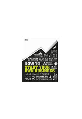 DK How Stuff Works — How to Start Your Own Business • The Facts Visually Explained