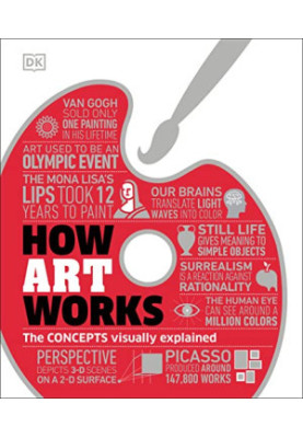 How Art Works, The Concepts Visually Explained
